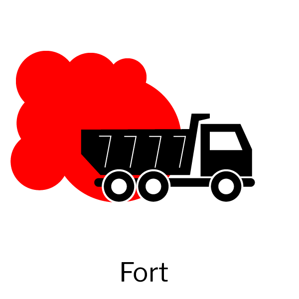 Camion — Nuisance forte + poussière