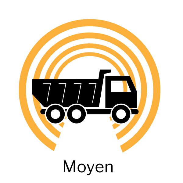 Camion — Nuisance moyenne