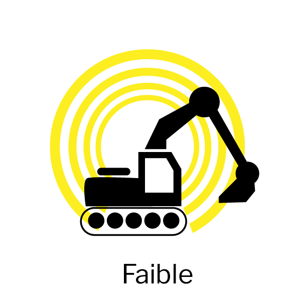 Pelleteuse — Nuisance faible