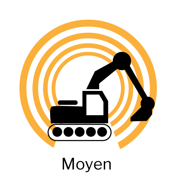 Pelleteuse — Nuisance moyenne