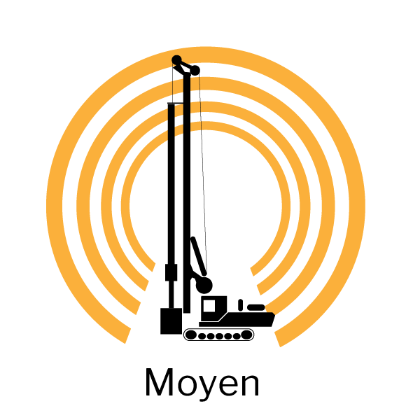 Pieux — Nuisance moyenne